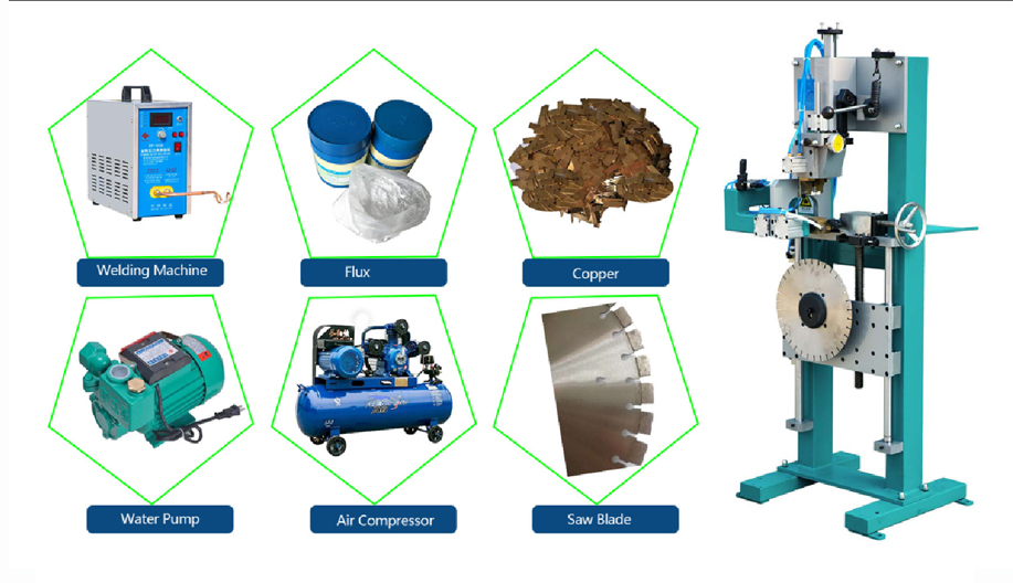 Semi-Automatic Brazing For stone cutting blade (3) Soldadura semiautomática para cuchilla de corte de piedra (3)