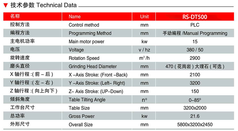 precio de la m&aacute;quina pulidora de un solo cabezal